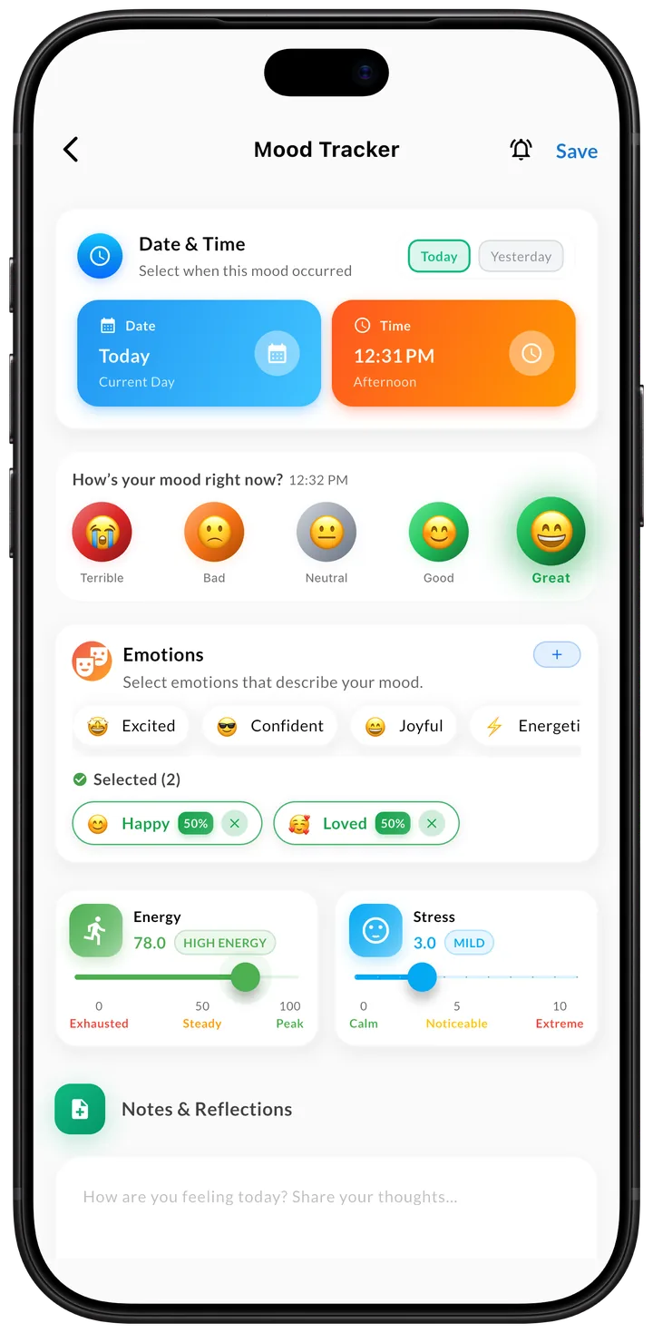 Habigrow mood log with emotions, energy and stress